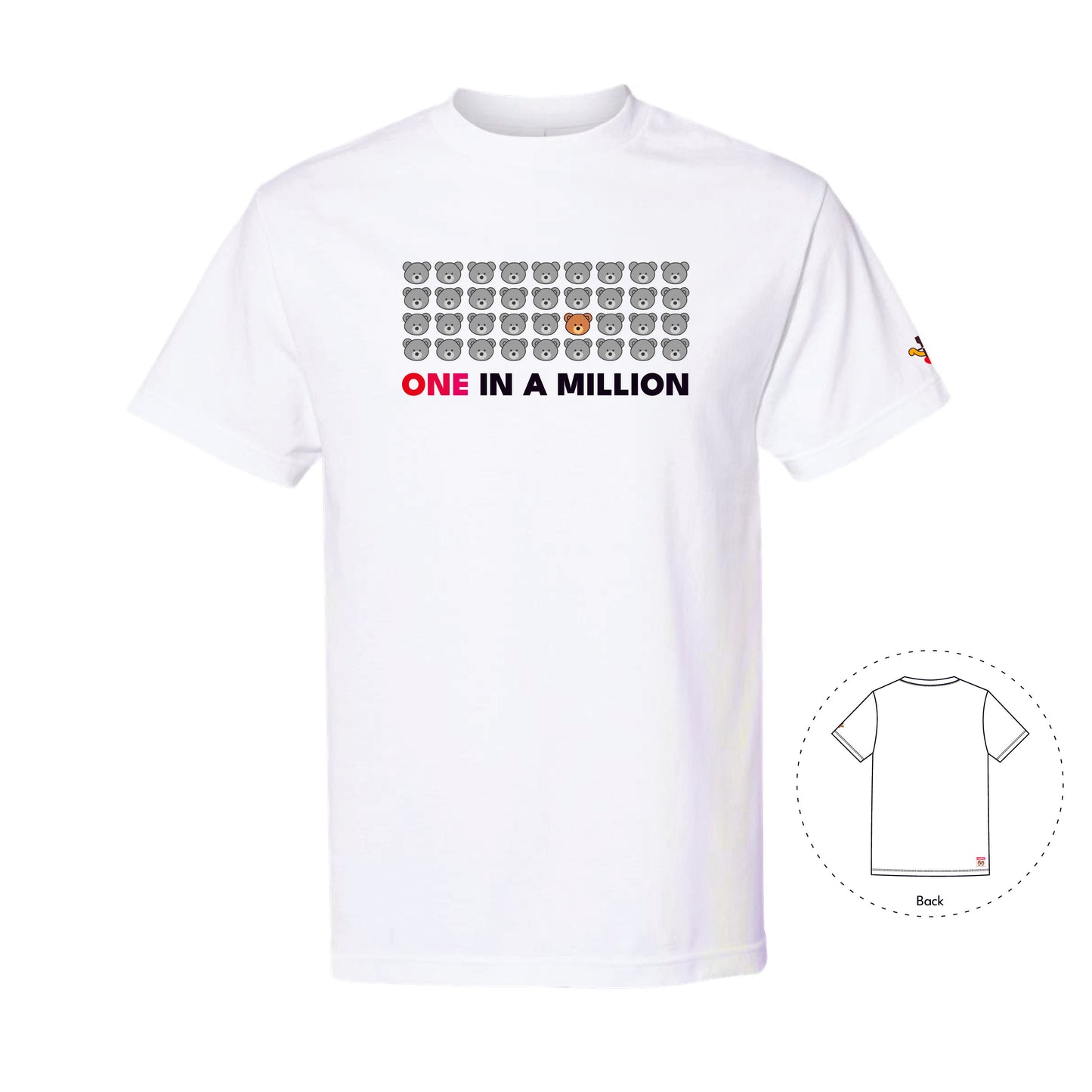 One in a Million Reloaded (Rework)